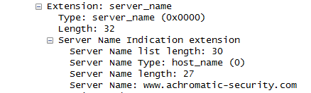 SSL client hello SNI